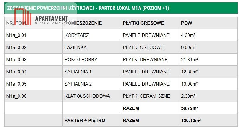 Dom na sprzedaż Błonie  120m2 Foto 17