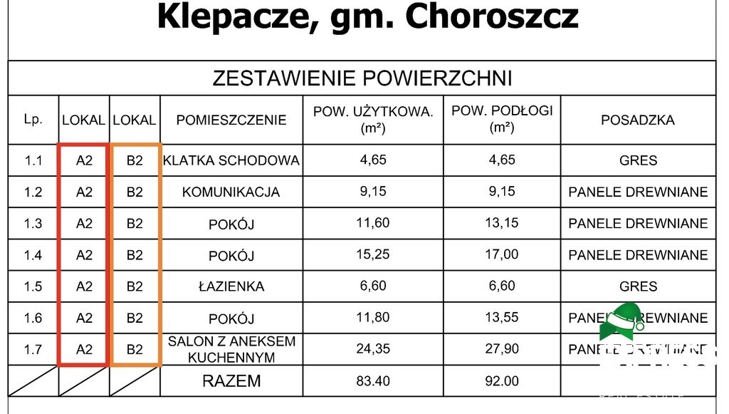 Mieszkanie czteropokojowe  na sprzedaż Klepacze, Studzienna  85m2 Foto 12