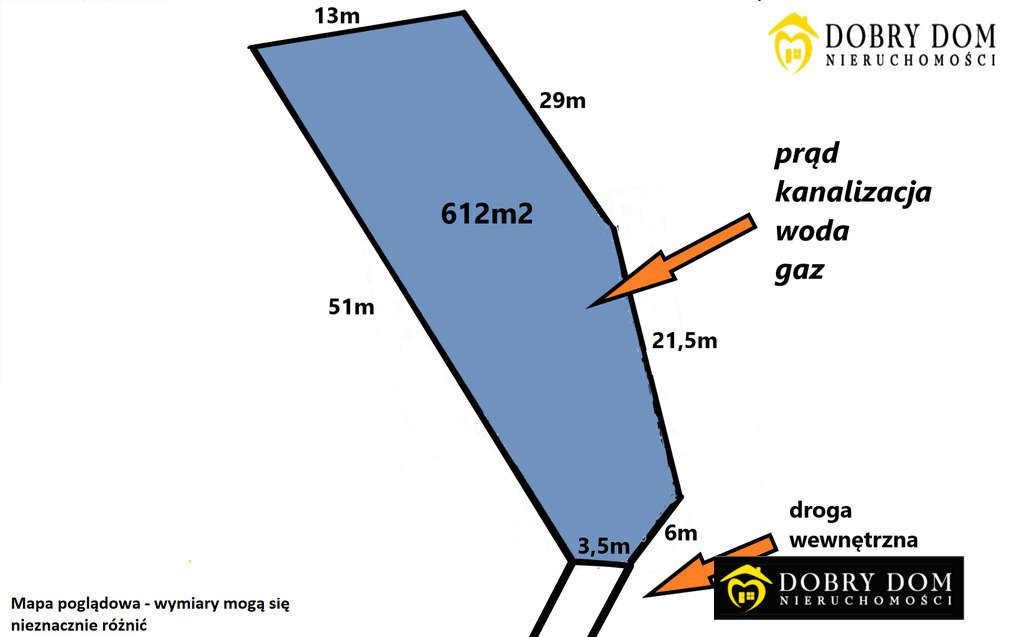 Działka usługowa 612 m² przy głównej ulicy, uzbrojona Białystok, Nowe Miasto  612m2 Foto 1