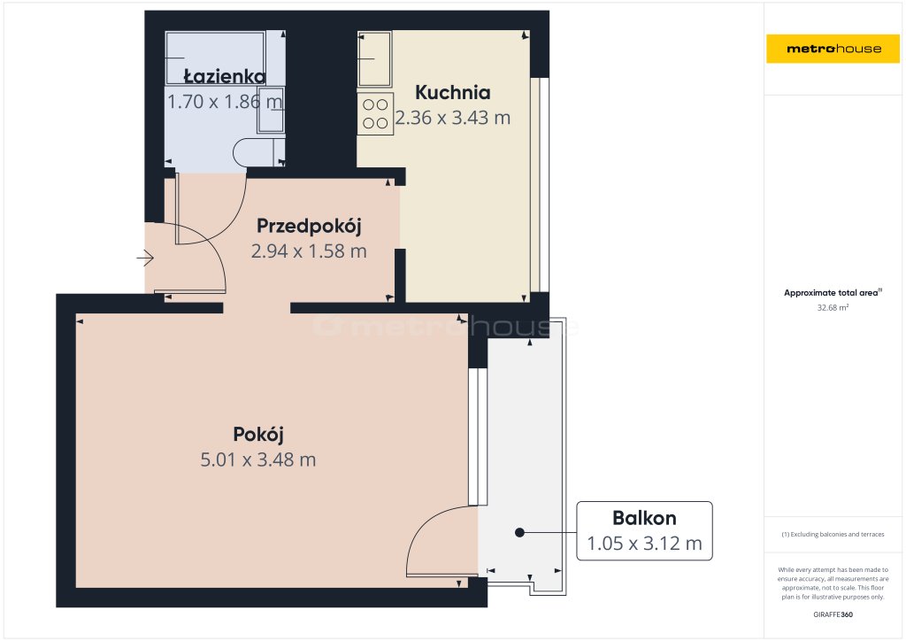 Kawalerka na sprzedaż Poręba, Przemysłowa  33m2 Foto 15