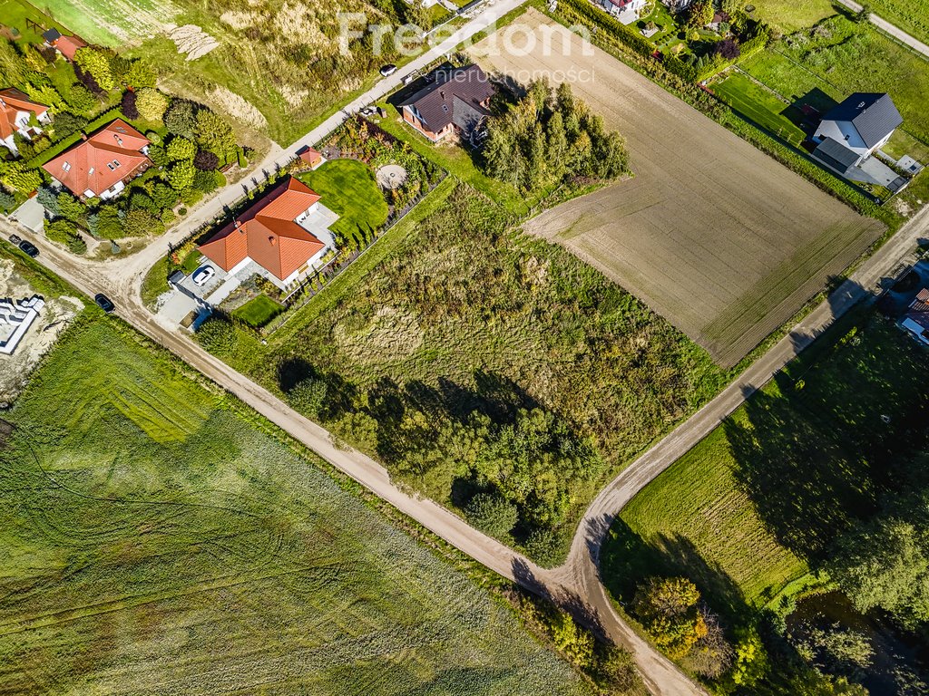 Działka budowlana na sprzedaż Jerzykowo, Turkusowa  1 589m2 Foto 5