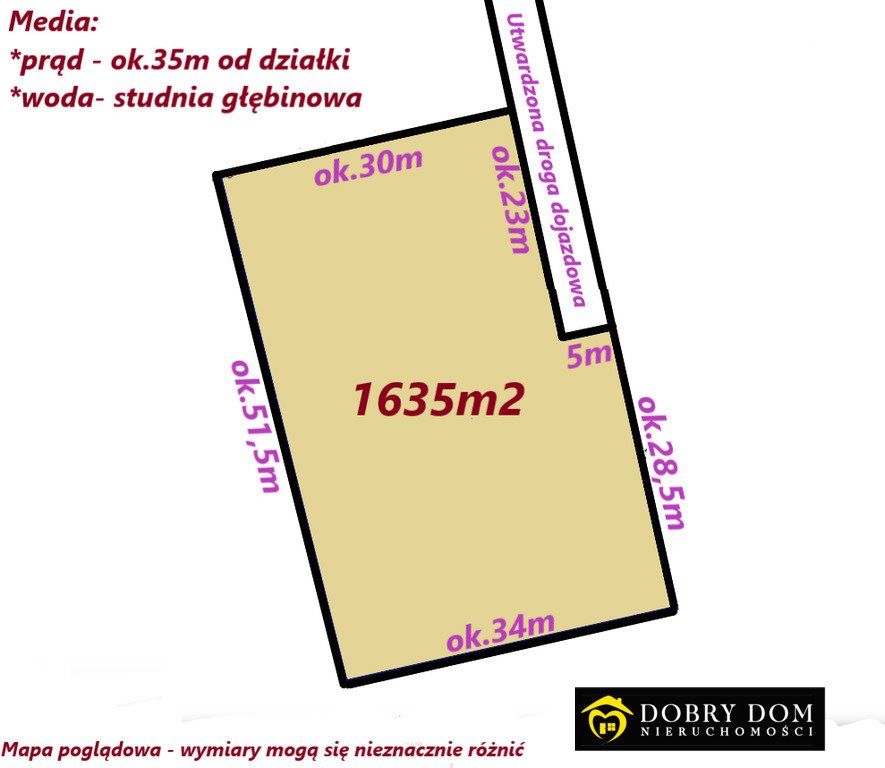 Działka inna na sprzedaż Solniczki  1 635m2 Foto 1