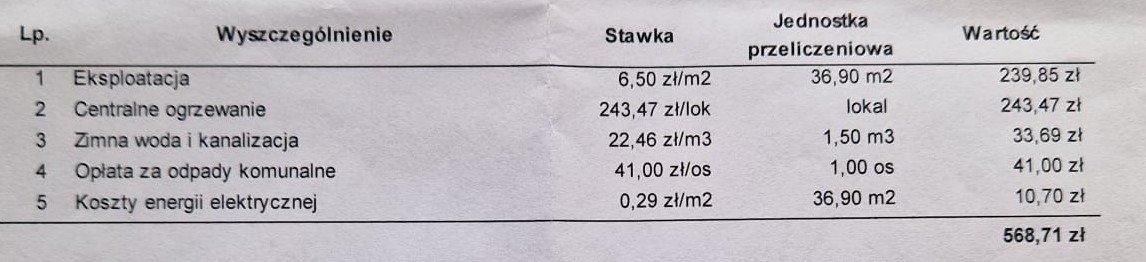 Mieszkanie dwupokojowe na sprzedaż Mysłowice, Śródmieście, Jana Wysockiego  37m2 Foto 7