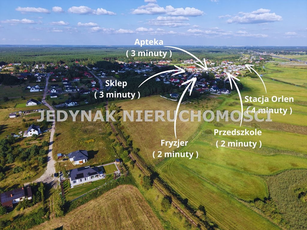 Zdjęcie 3