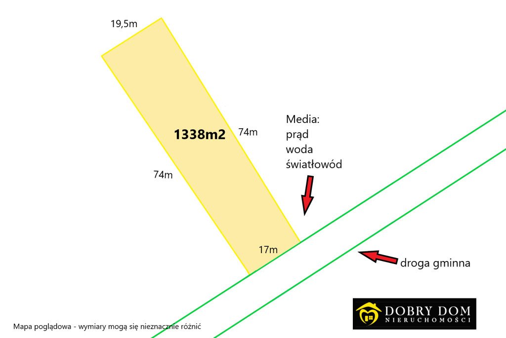 Działka 1338 m² pod dom lub inwestycję, blisko natury Juszkowy Gród  1 338m2 Foto 1