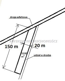 Działka budowlana na sprzedaż Maków  3 000m2 Foto 1