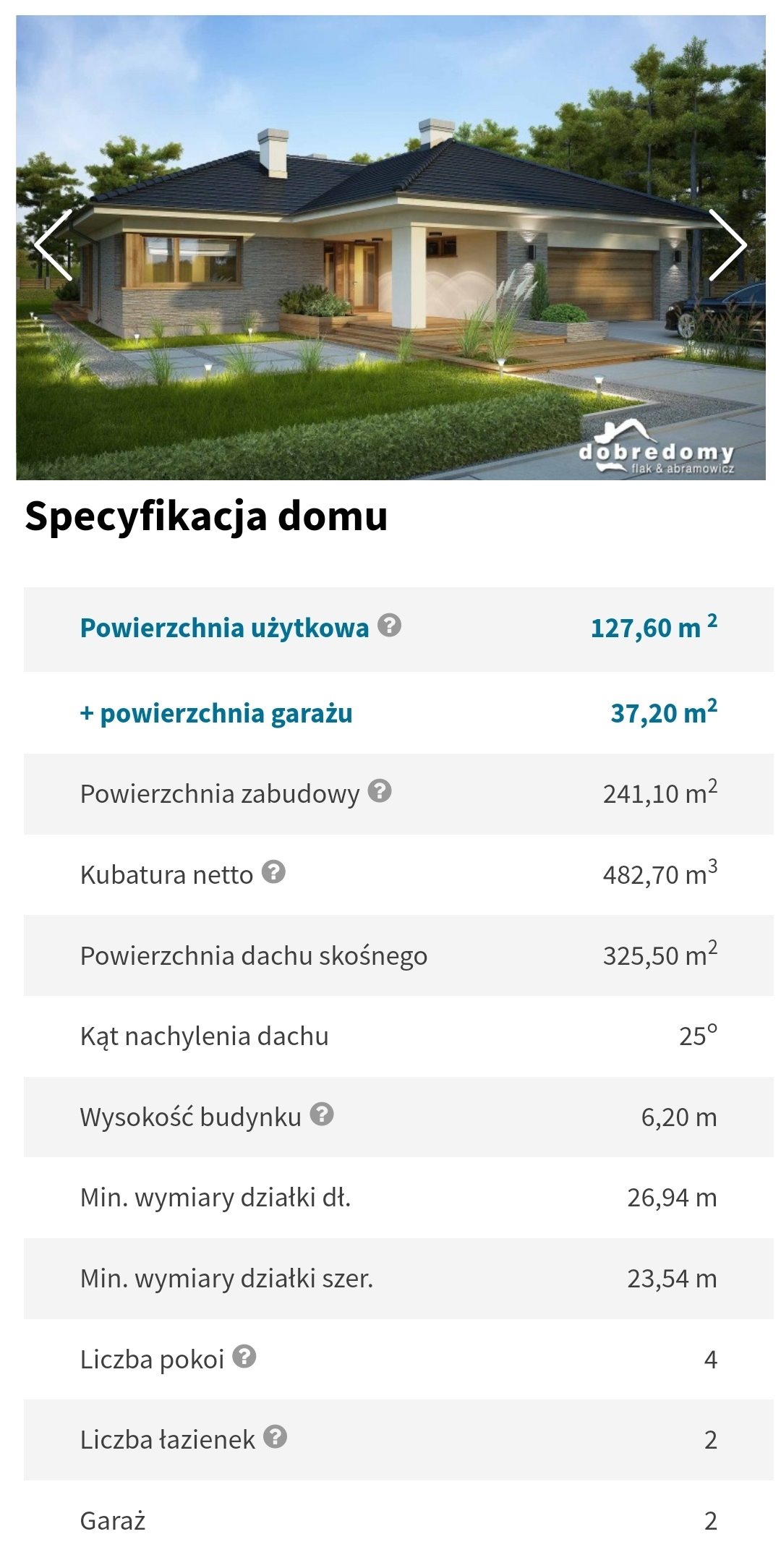 Działka budowlana na sprzedaż Rytwiany  2 614m2 Foto 5