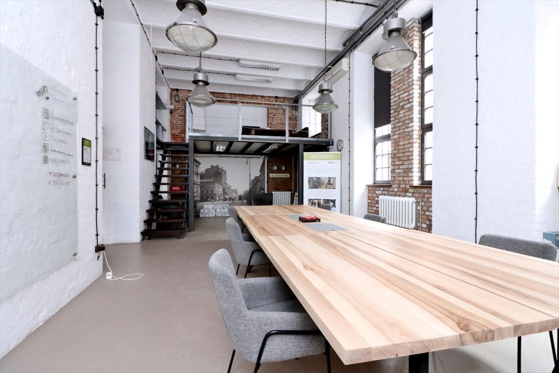 Lokal użytkowy na wynajem Warszawa, Praga-Północ  109m2 Foto 2