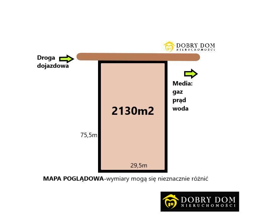 Działka komercyjna na sprzedaż Białystok, Bagnówka  2 130m2 Foto 1