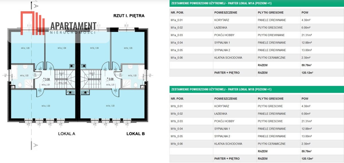 Dom na sprzedaż Błonie, Poziomkowa  120m2 Foto 20