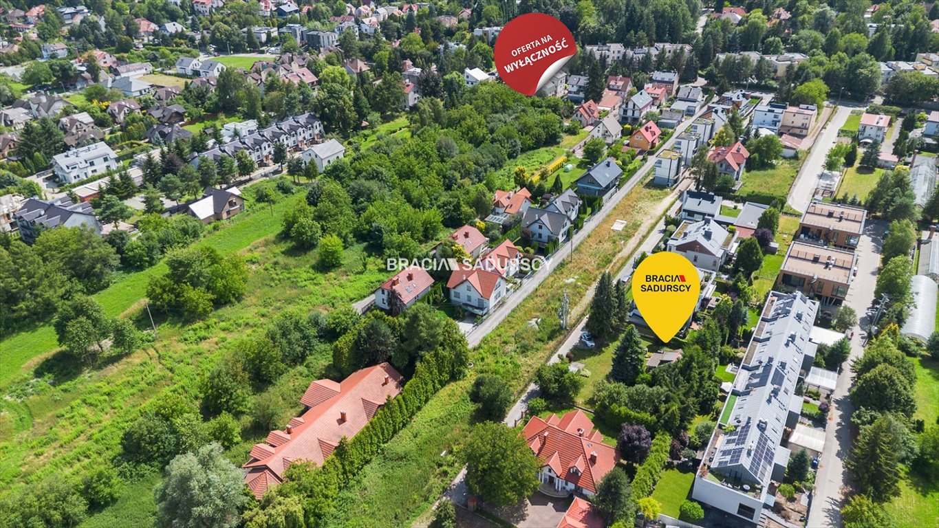 Działka budowlana na sprzedaż Kraków, Zwierzyniec, Wola Justowska, Królowej Jadwigi  893m2 Foto 1