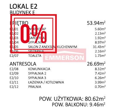 Mieszkanie czteropokojowe  na sprzedaż Dobczyce, Marwin  82m2 Foto 9