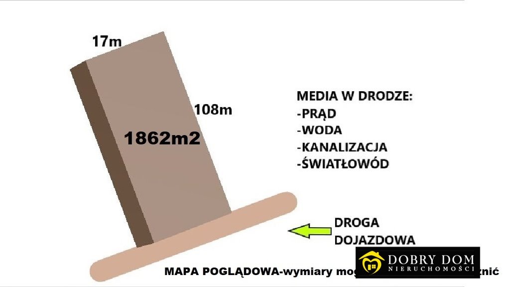 Działka rolna na sprzedaż Lipina  1 862m2 Foto 1