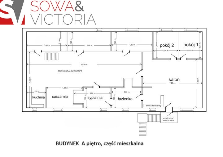 Dom na sprzedaż Dziećmorowice  810m2 Foto 17