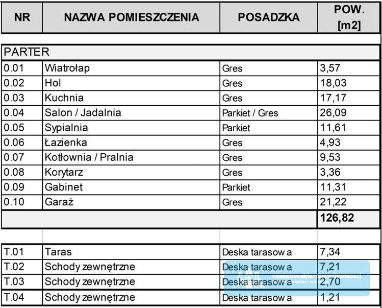 Dom na sprzedaż Jasionka  210m2 Foto 9