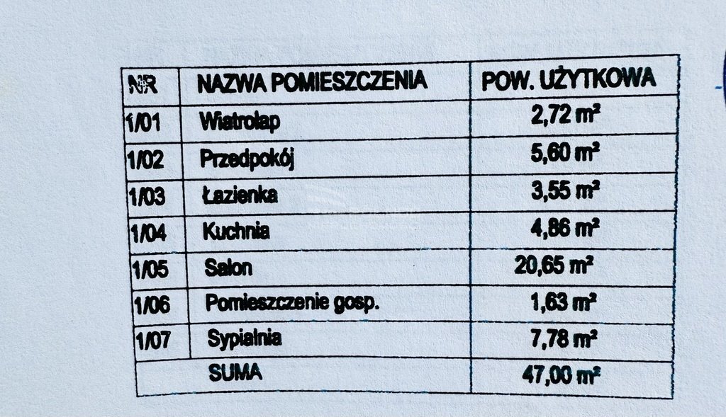 Dom na sprzedaż Chościszowice  97m2 Foto 17