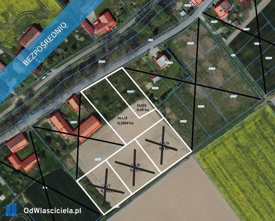 Działka budowlana na sprzedaż Gościce  1 869m2 Foto 1