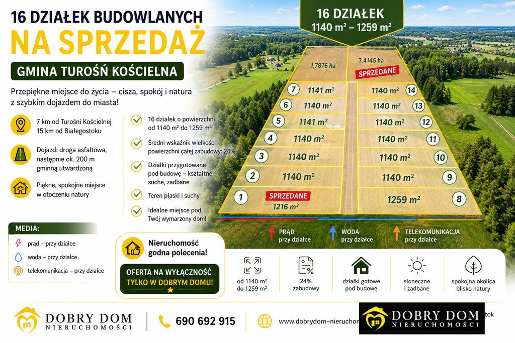 Zapraszam do zakupu działek budowlanych w Pomigaczach 1140 m² z mediami Pomigacze  1 140m2 Foto 1