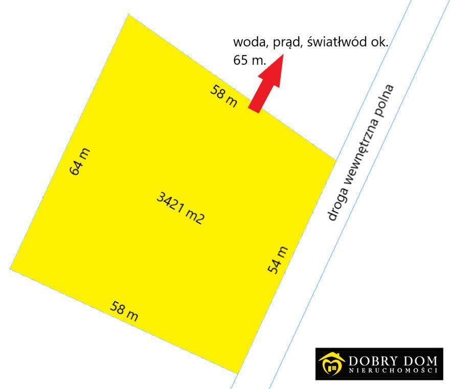 Działka rolna 3412 m² z warunkami zabudowy i mediami Folwarki Małe  3 421m2 Foto 1