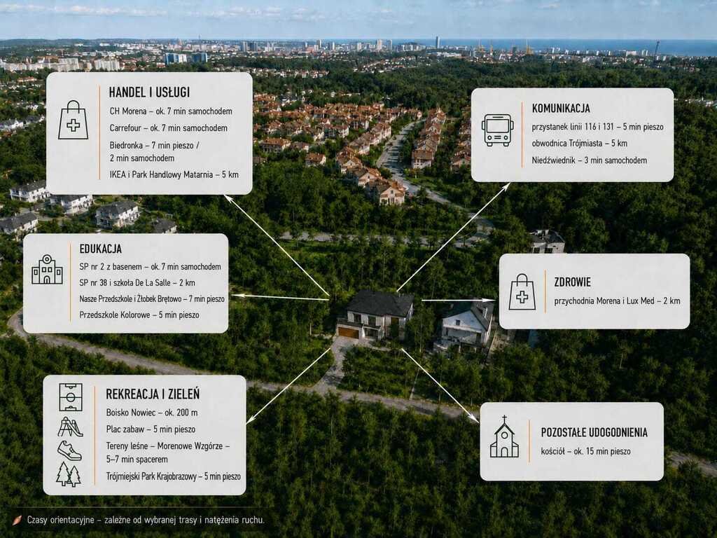 Działka 1219 m² w Gdańsku Matemblewie - zapraszam: Gdańsk Matemblewo