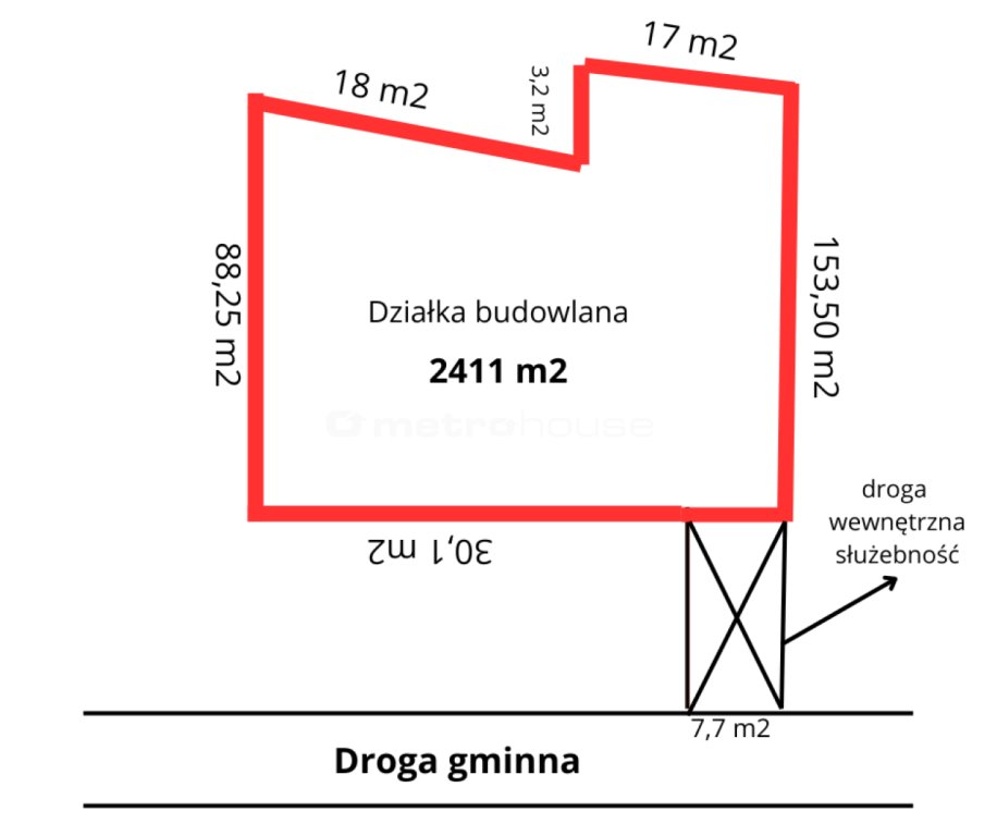 Działka budowlana na sprzedaż Truskaw, Północna  2 411m2 Foto 5