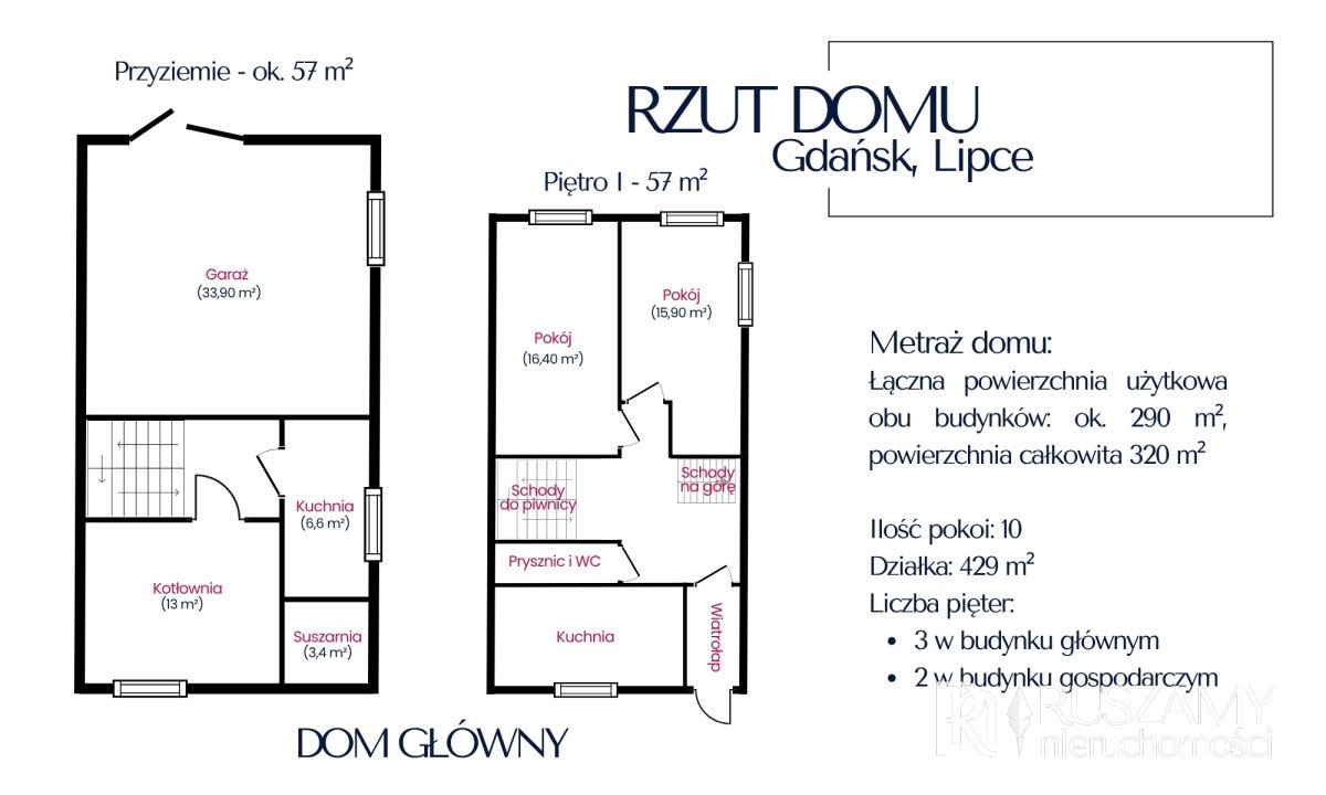 Zapraszam inwestycyjny dom z 2 budynkami, 12% ROI, gotowiec Gdańsk, Lipce, Lipce  320m2 Foto 1
