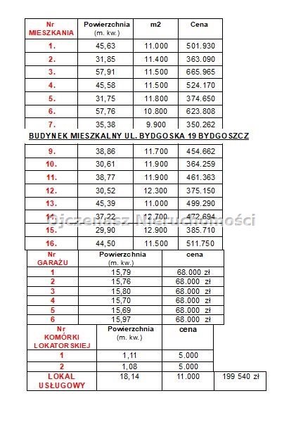 Mieszkanie trzypokojowe na sprzedaż Bydgoszcz  46m2 Foto 5