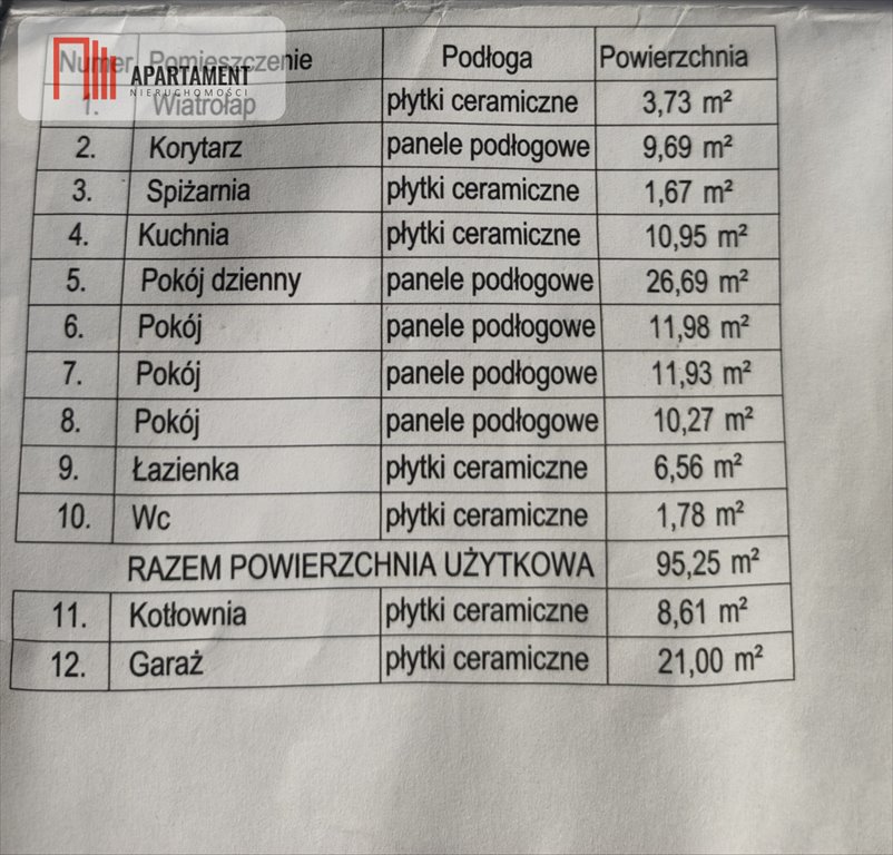 Dom na sprzedaż Małe Rudy  125m2 Foto 28