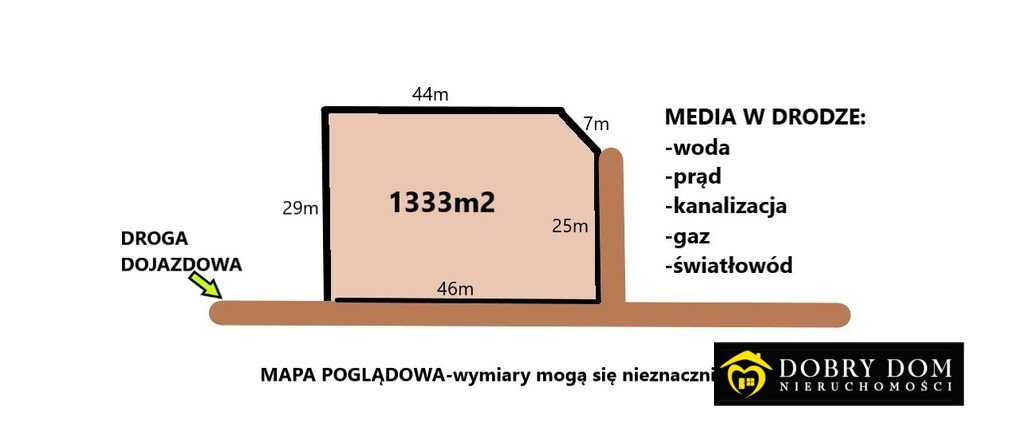 Działka budowlana na sprzedaż Grabówka  1 333m2 Foto 1