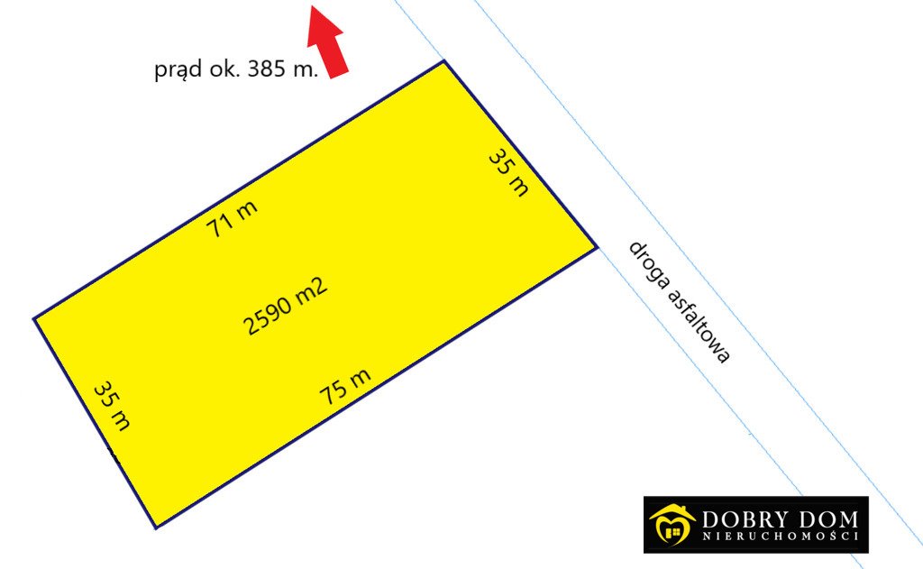 Działka pod dom z warunkami zabudowy, prywatność, 2590 m² Białobrzeskie  2 590m2 Foto 1