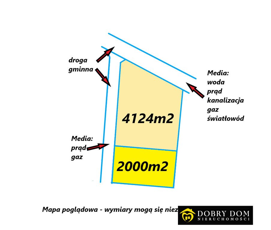 Działka budowlana na sprzedaż Ogrodniczki  2 000m2 Foto 1