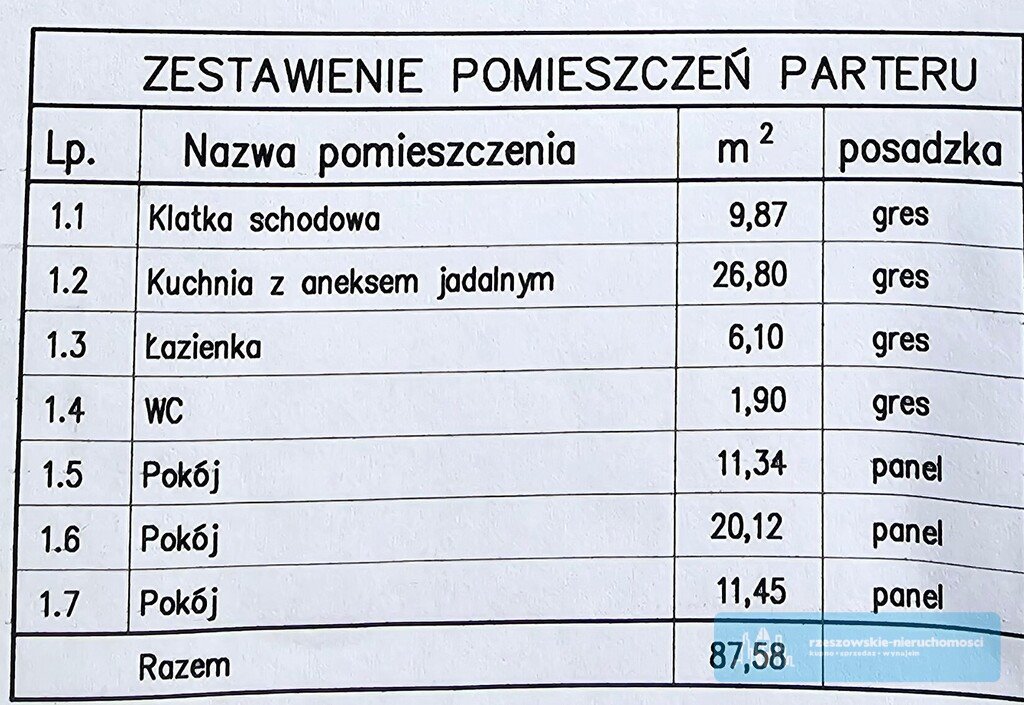 Dom na sprzedaż Dębica, Zielona  221m2 Foto 19