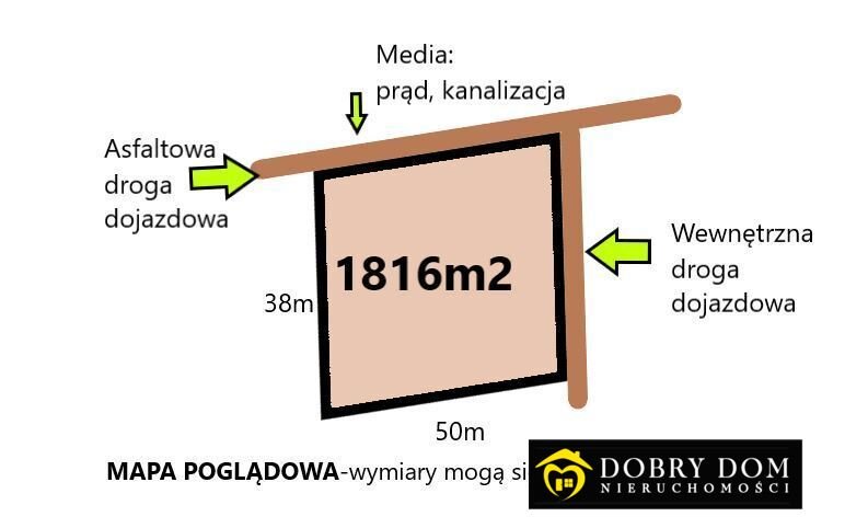 Działka inwestycyjna na sprzedaż Dubicze Cerkiewne  1 816m2 Foto 1