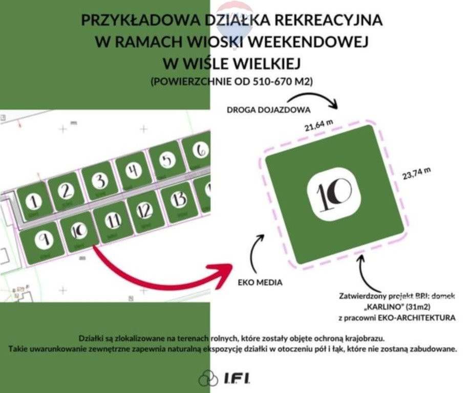 Działka rekreacyjna na sprzedaż Wisła Wielka  500m2 Foto 6