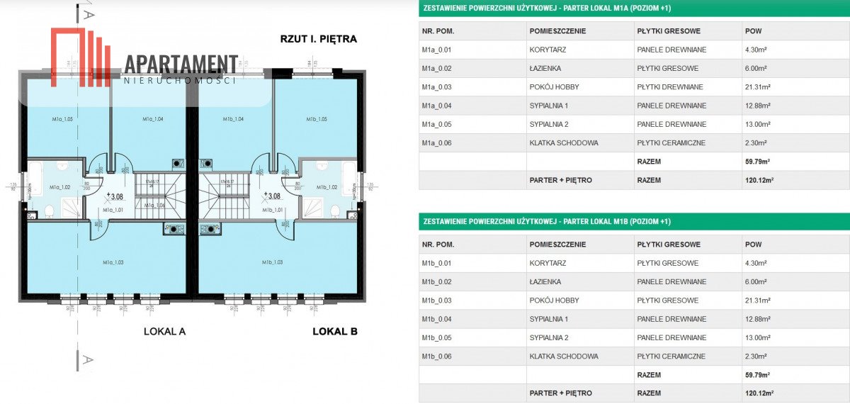 Dom na sprzedaż Błonie, Poziomkowa  120m2 Foto 20