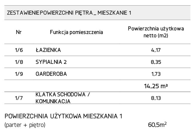 Mieszkanie trzypokojowe na sprzedaż Ustroń, Ustroń, Olchowa  68m2 Foto 8