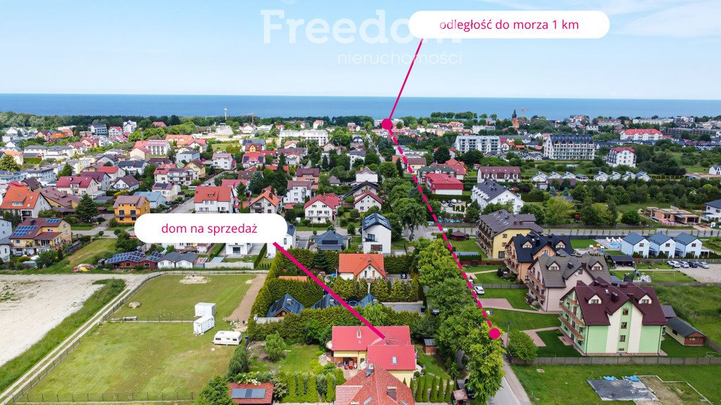 Przestronny dom z podziałem na część mieszkalną i wynajem Ustronie Morskie, Wiejska  260m2 Foto 1