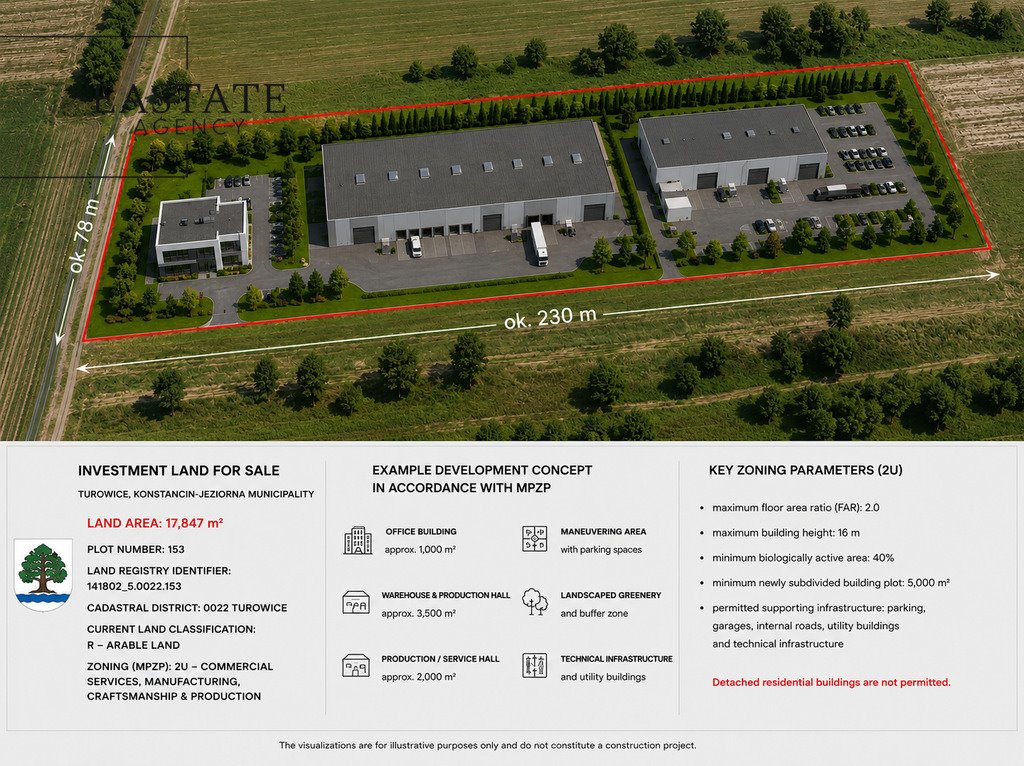 Sprzedam działkę 17 847 m² pod usługi i przemysł w Turowicach Turowice  17 847m2 Foto 1