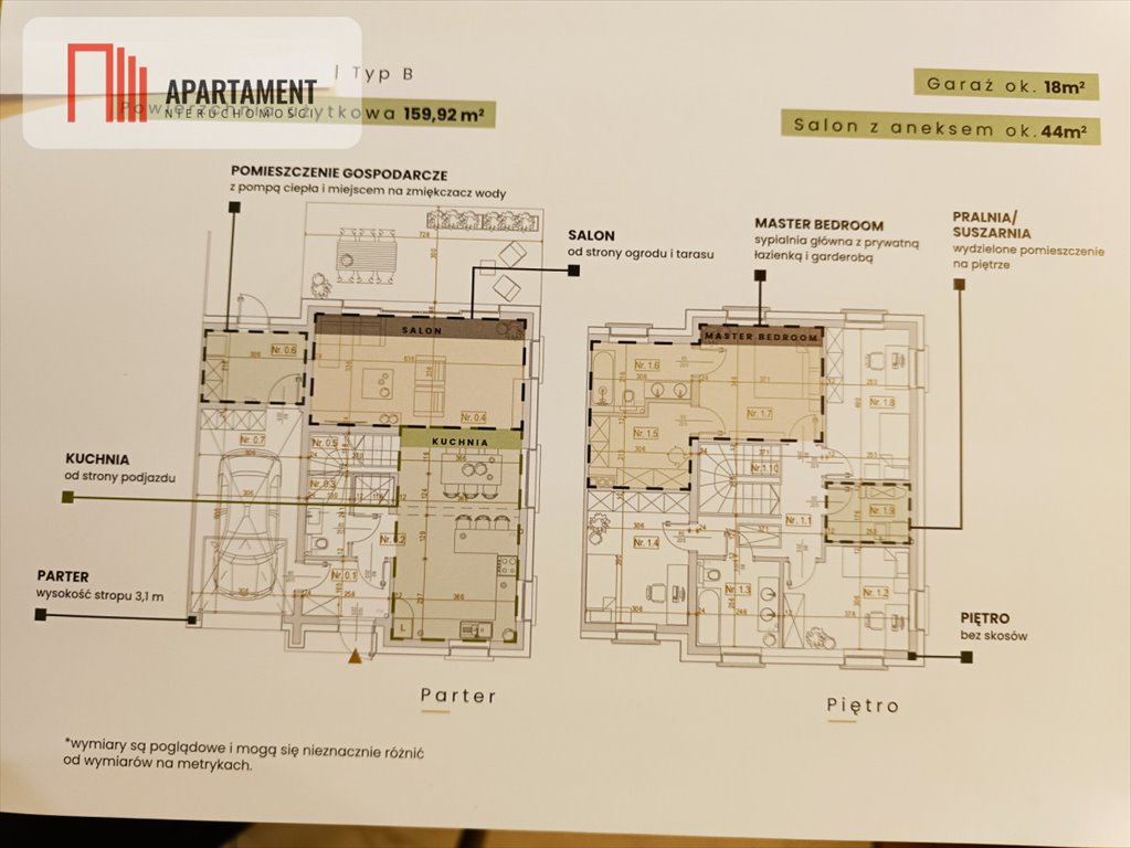 Dom na sprzedaż Cesarzowice  160m2 Foto 5