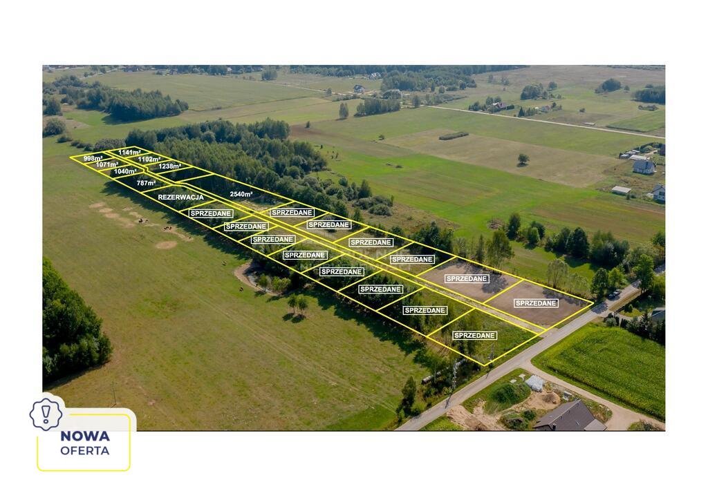 Działka budowlana na sprzedaż Łubniki  2 540m2 Foto 1