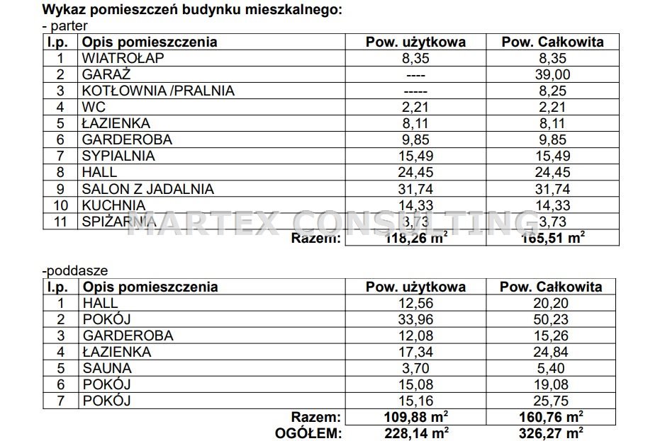 Dom na sprzedaż Krostoszowice  326m2 Foto 8