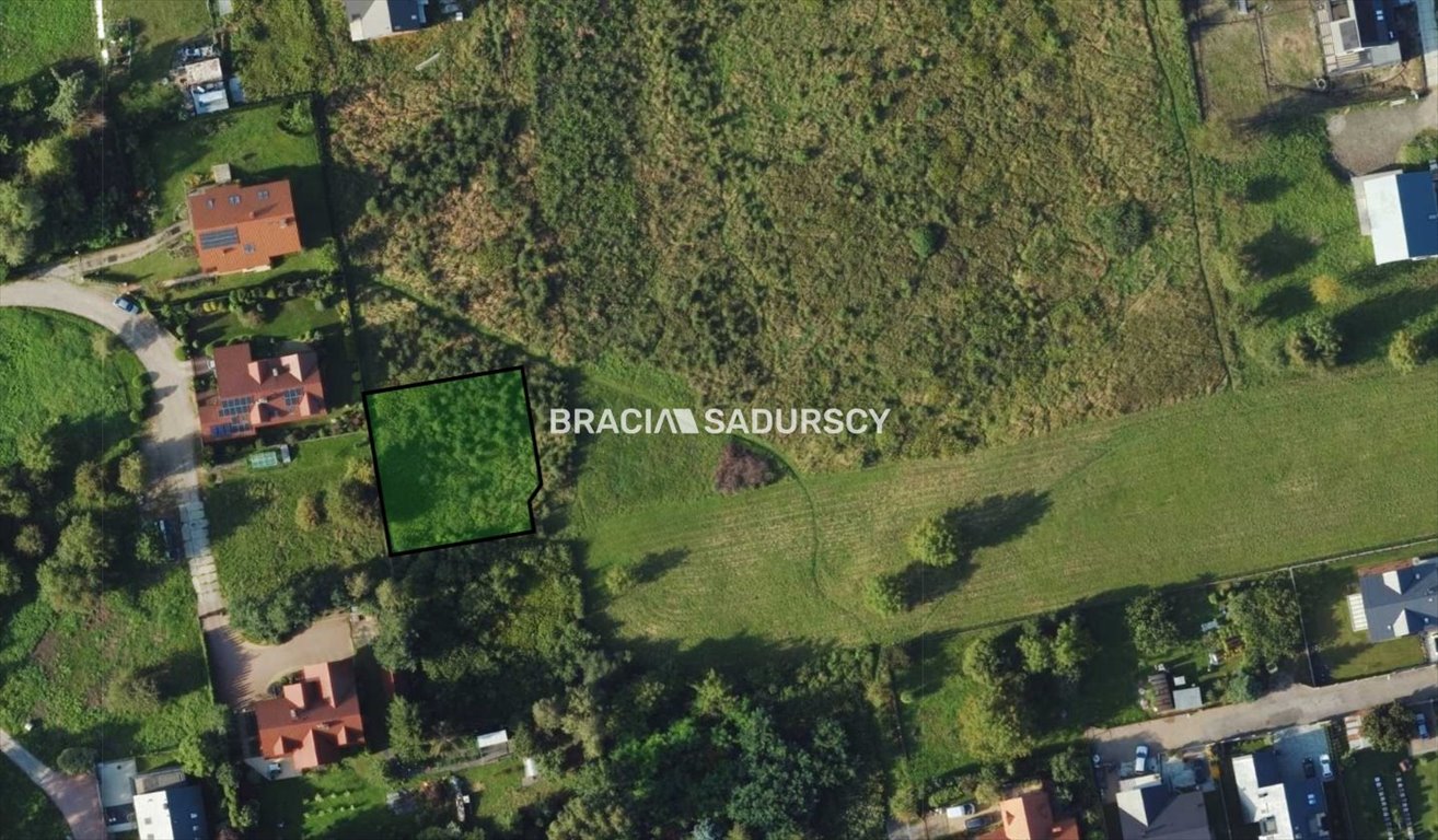 Działka budowlana na sprzedaż Kraków, Skotniki, Skotniki, Jana Karcza  704m2 Foto 1