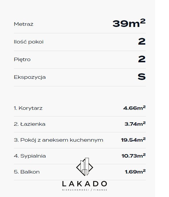 Mieszkanie dwupokojowe na sprzedaż Kraków, Bronowice, Bartosza Głowackiego  39m2 Foto 2