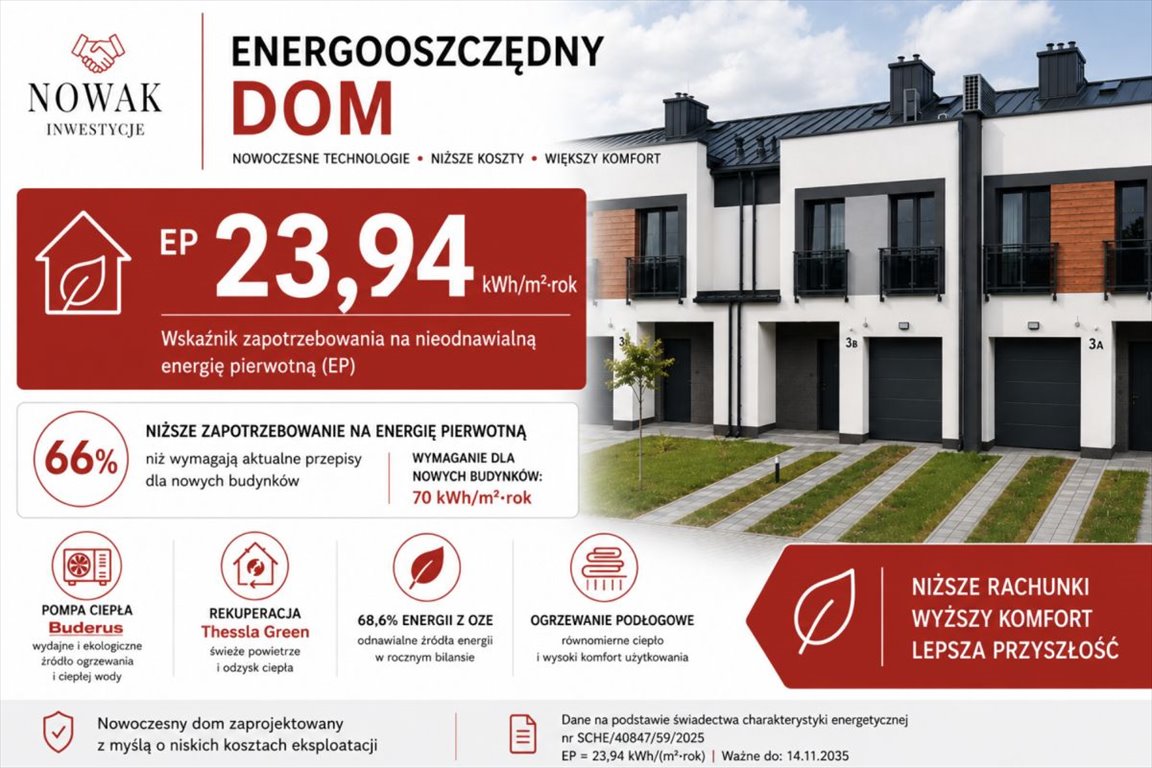 Zapraszam do obejrzenia energooszczędnego domu 104 m² w Mińsku Mazowieckim Mińsk Mazowiecki  104m2 Foto 1