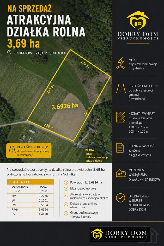 Na sprzedaż duża działka rolna 3,69 ha w Poniatowiczach: Poniatowicze