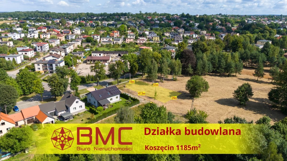 Działka budowlana na sprzedaż Koszęcin, Słowików  1 185m2 Foto 1