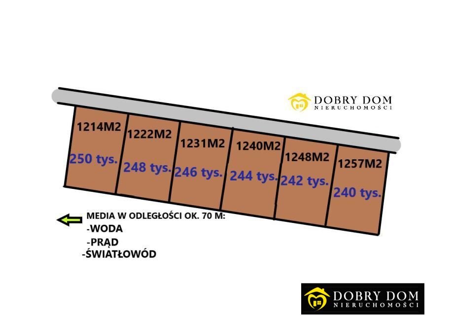 Działka budowlana na sprzedaż Borowiki  1 257m2 Foto 2