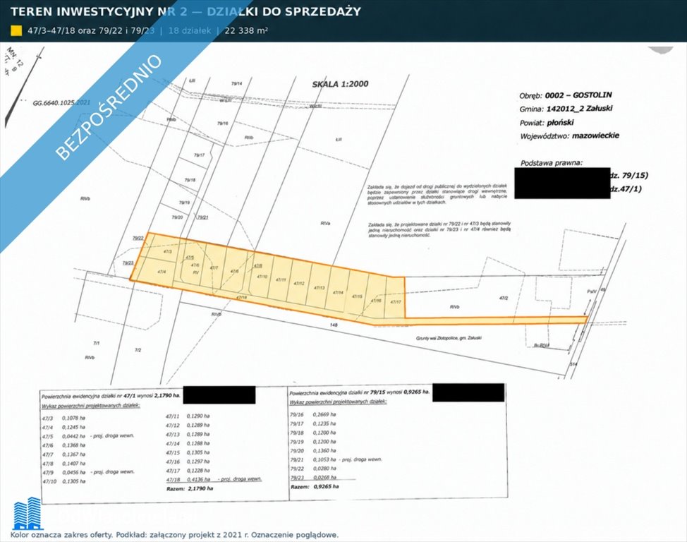 Działka inwestycyjna 22 338 m² w Gostolinie (blisko Warszawy) Gostolin  22 338m2 Foto 1
