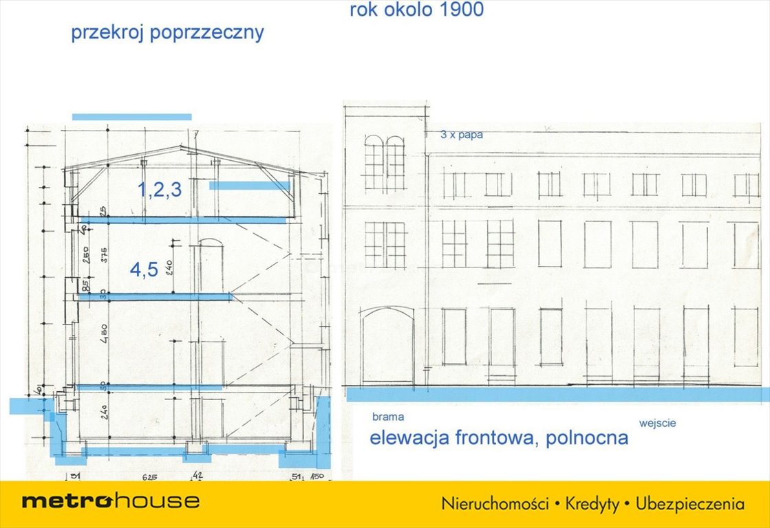 Dom na sprzedaż Bydgoszcz, Zbożowy Rynek  962m2 Foto 3