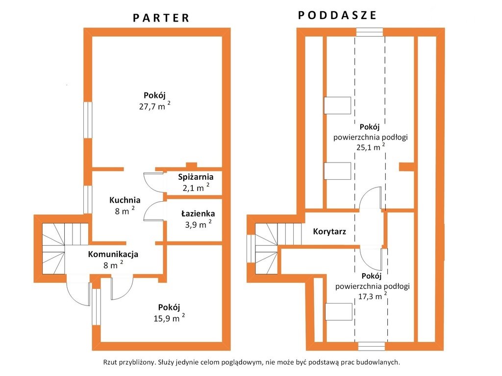 Urokliwy dom 120 m2 z garażem i nowoczesnym wykończeniem Kielce, Brzechowska  120m2 Foto 1